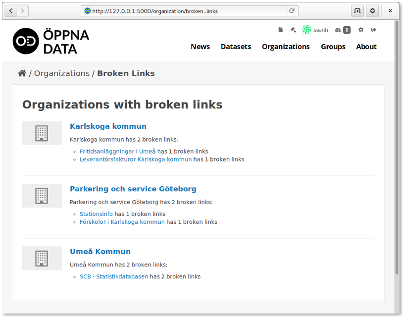 Screenshot of the broken links by organization report