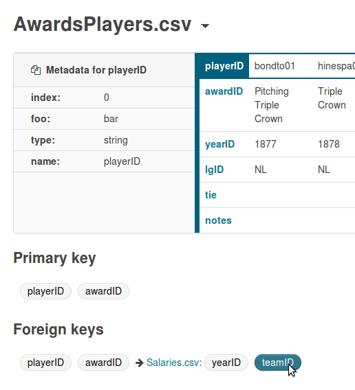 Screenshot of primary and foreign keys