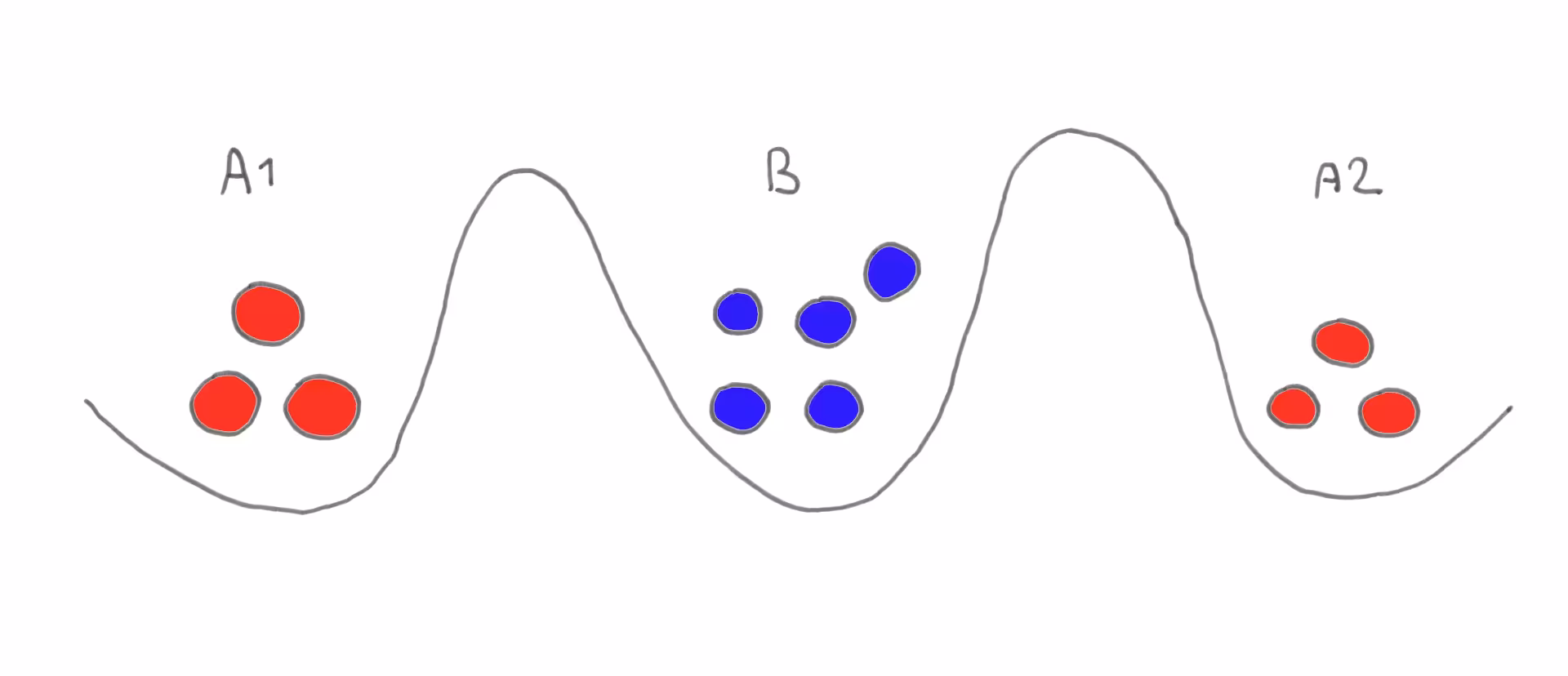 The Two Generals' Problem